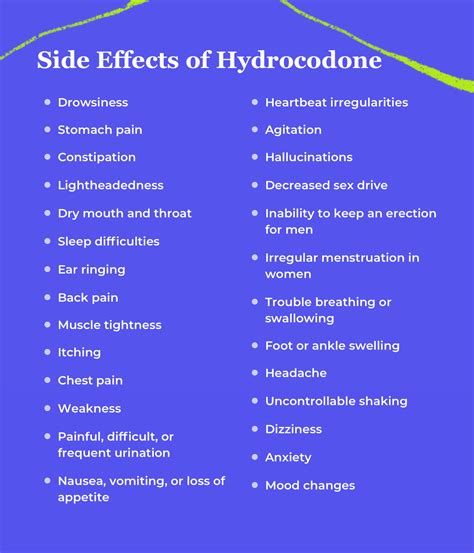 Hydrocodone Acetaminophen Side Effects